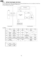 Предварительный просмотр 190 страницы Panasonic KX-FPC91 Service Manual