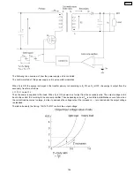 Предварительный просмотр 193 страницы Panasonic KX-FPC91 Service Manual