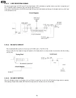 Предварительный просмотр 196 страницы Panasonic KX-FPC91 Service Manual