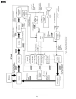 Предварительный просмотр 198 страницы Panasonic KX-FPC91 Service Manual