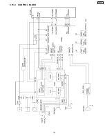 Предварительный просмотр 199 страницы Panasonic KX-FPC91 Service Manual