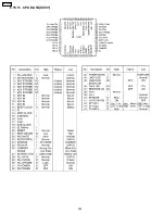 Предварительный просмотр 204 страницы Panasonic KX-FPC91 Service Manual