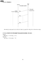 Предварительный просмотр 206 страницы Panasonic KX-FPC91 Service Manual