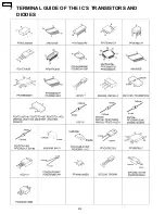 Предварительный просмотр 210 страницы Panasonic KX-FPC91 Service Manual