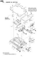 Предварительный просмотр 216 страницы Panasonic KX-FPC91 Service Manual