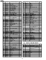 Предварительный просмотр 222 страницы Panasonic KX-FPC91 Service Manual