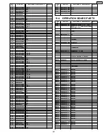 Предварительный просмотр 227 страницы Panasonic KX-FPC91 Service Manual