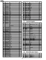 Предварительный просмотр 230 страницы Panasonic KX-FPC91 Service Manual