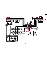 Предварительный просмотр 243 страницы Panasonic KX-FPC91 Service Manual