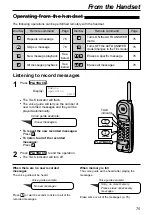 Предварительный просмотр 75 страницы Panasonic KX-FPC95 Operating Instructions Manual