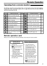 Предварительный просмотр 77 страницы Panasonic KX-FPC95 Operating Instructions Manual