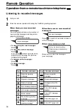 Предварительный просмотр 78 страницы Panasonic KX-FPC95 Operating Instructions Manual