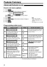 Предварительный просмотр 86 страницы Panasonic KX-FPC95 Operating Instructions Manual