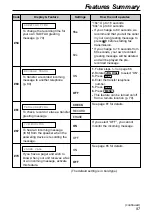 Предварительный просмотр 87 страницы Panasonic KX-FPC95 Operating Instructions Manual