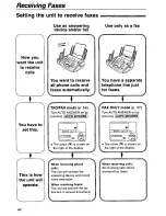 Preview for 44 page of Panasonic KX-FPG175 Operating Instructions Manual