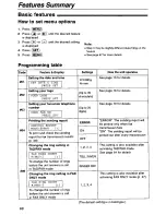 Preview for 68 page of Panasonic KX-FPG175 Operating Instructions Manual