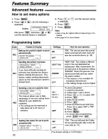 Preview for 70 page of Panasonic KX-FPG175 Operating Instructions Manual