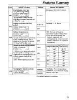 Preview for 71 page of Panasonic KX-FPG175 Operating Instructions Manual