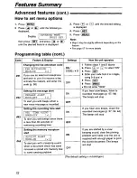 Preview for 72 page of Panasonic KX-FPG175 Operating Instructions Manual