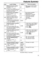 Preview for 73 page of Panasonic KX-FPG175 Operating Instructions Manual