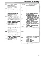 Preview for 75 page of Panasonic KX-FPG175 Operating Instructions Manual