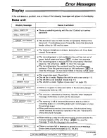 Preview for 77 page of Panasonic KX-FPG175 Operating Instructions Manual