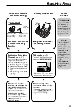 Preview for 45 page of Panasonic KX-FPG176 Operating Instructions Manual