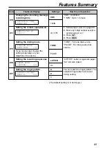 Preview for 69 page of Panasonic KX-FPG176 Operating Instructions Manual