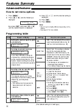 Preview for 70 page of Panasonic KX-FPG176 Operating Instructions Manual