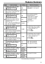 Preview for 73 page of Panasonic KX-FPG176 Operating Instructions Manual