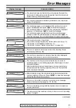 Preview for 77 page of Panasonic KX-FPG176 Operating Instructions Manual