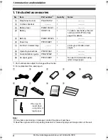 Preview for 10 page of Panasonic KX-FPG378 Operating Instructions Manual