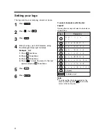 Preview for 6 page of Panasonic KX-FPG379 Operating Instructions Manual