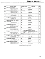 Предварительный просмотр 131 страницы Panasonic KX-FPW111 Operating Instructions Manual