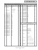 Preview for 23 page of Panasonic KX-FT21BX Service Manual