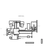 Предварительный просмотр 87 страницы Panasonic KX-FT21BX Service Manual