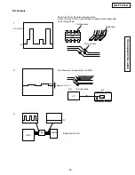 Предварительный просмотр 95 страницы Panasonic KX-FT21BX Service Manual