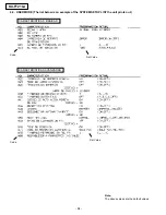 Предварительный просмотр 110 страницы Panasonic KX-FT21BX Service Manual