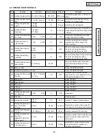 Предварительный просмотр 111 страницы Panasonic KX-FT21BX Service Manual