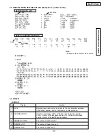 Предварительный просмотр 113 страницы Panasonic KX-FT21BX Service Manual