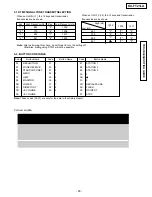 Предварительный просмотр 115 страницы Panasonic KX-FT21BX Service Manual