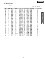 Предварительный просмотр 117 страницы Panasonic KX-FT21BX Service Manual