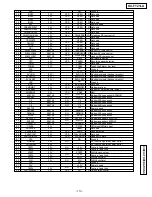 Preview for 139 page of Panasonic KX-FT21BX Service Manual