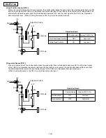 Preview for 158 page of Panasonic KX-FT21BX Service Manual