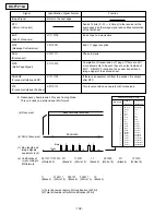 Preview for 164 page of Panasonic KX-FT21BX Service Manual