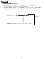 Preview for 168 page of Panasonic KX-FT21BX Service Manual