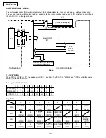 Предварительный просмотр 172 страницы Panasonic KX-FT21BX Service Manual