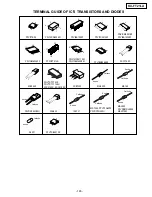 Предварительный просмотр 191 страницы Panasonic KX-FT21BX Service Manual