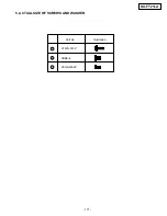 Предварительный просмотр 197 страницы Panasonic KX-FT21BX Service Manual