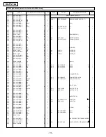 Предварительный просмотр 202 страницы Panasonic KX-FT21BX Service Manual